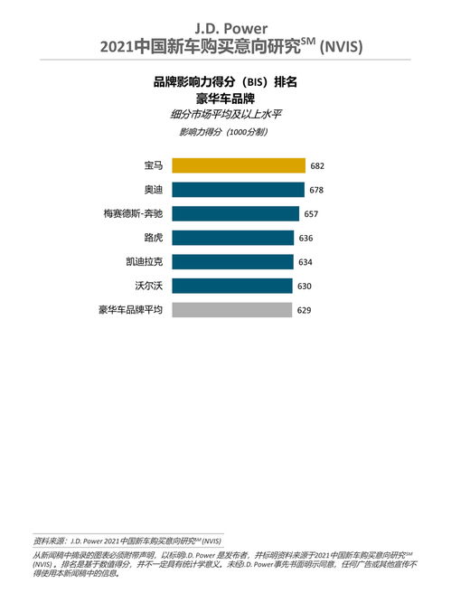  15米雪松价格，影响购买决策的关键因素，15米雪松价格与购买决策的关键因素--第1张