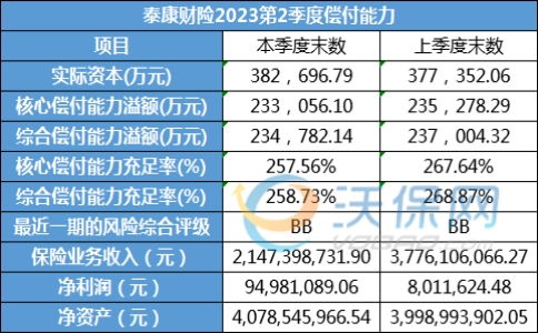 保险报价查询_保险报价查询平台--第1张