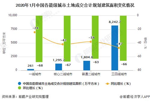  40公分朴树价格，影响价格的因素及市场前景分析，40公分朴树价格及市场前景，价格影响因素分析--第1张
