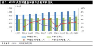  吉祥草价格，探寻影响价格波动的因素与市场趋势--第1张