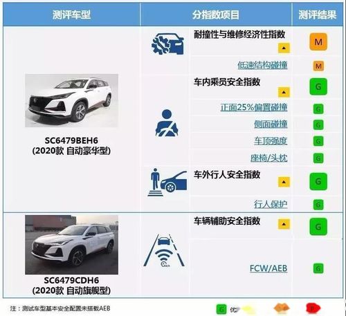 免费测车牌号打分_免费测车牌号打分测试--第1张