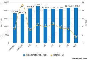  楸树价格，市场行情与影响因素分析--第1张