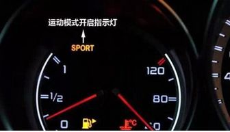 汽车仪表盘显示图标大全_汽车仪表盘显示图标大全板手是啥意思--第1张