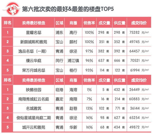 2022年最新苗木价格表  2022年最新苗木价格表，市场行情与种植建议--第1张