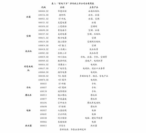 苗木报价单  苗木报价单，了解市场行情，选择优质苗木，苗木市场行情分析，一份苗木报价单的重要性--第1张