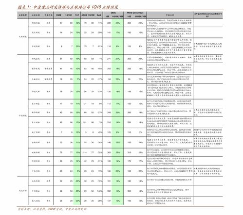 苗木报价单表格大全  苗木报价单表格大全--第1张