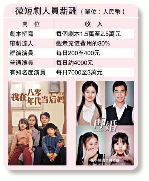 短剧我真是大人物全集观看  短剧我真是大人物全集观看--第1张
