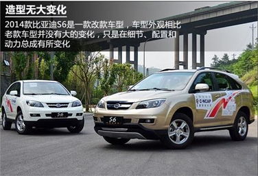 比亚迪s6为什么停产了_比亚迪s6还在生产吗--第1张