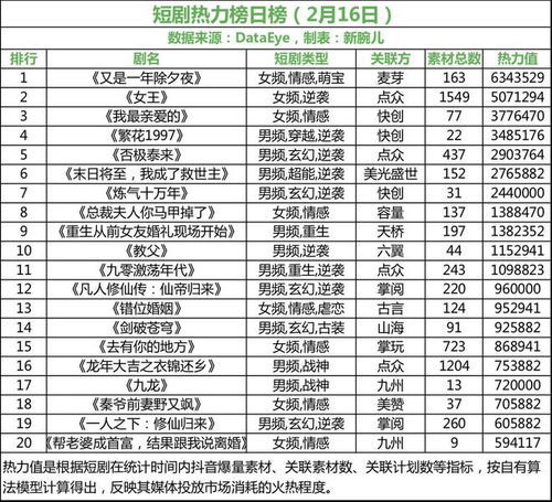短剧又是一年除夕夜全集观看  又是一年除夕夜，短剧全集观看--第1张