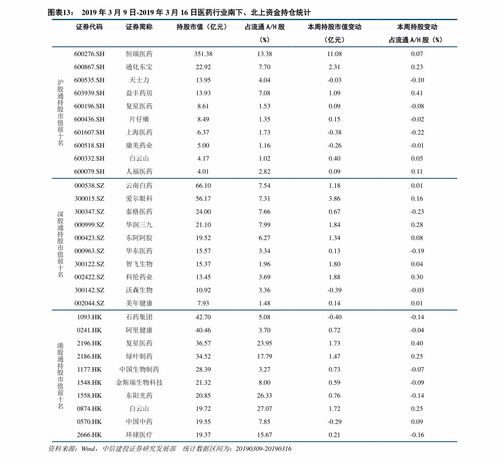 2023年苗木价格表  2023年苗木价格表，市场行情与未来趋势分析--第1张