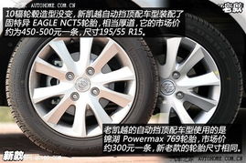 别克凯越轮胎型号_别克凯越轮胎型号规格19560r15是什么意思--第1张