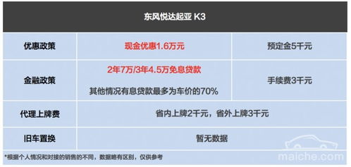 广州车展需要门票吗_广州车展有什么优惠--第1张