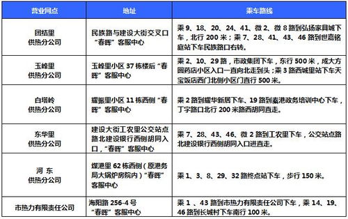 最新限号通知2023年2月_2021最新限号提示--第1张