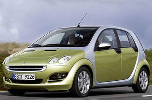 smart精灵一号官网_精灵smartforfour--第1张