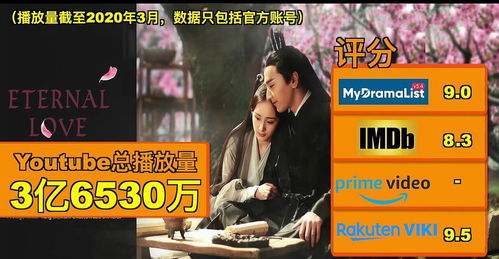 短剧九零年代之逆袭星途全集观看  短剧九零年代之逆袭星途全集观看，九零年代之逆袭星途全集在线观看，短剧穿越九零年代之明星崛起--第1张
