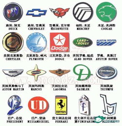 汽车功能图标识别大全图片_汽车功能图标识别大全图片A--第1张