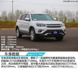 长安cs75大概多少钱_长安cs75大概多少钱落地--第1张