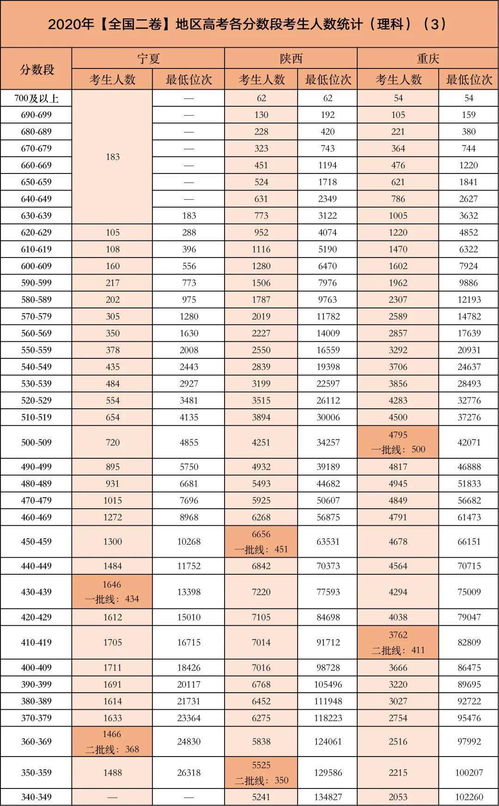 短剧我思念的她全集观看  短剧我思念的她全集观看——一段深情难忘的回忆，回忆中的她，短剧我思念的她全集观看--第1张