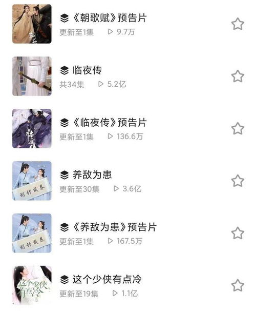 短剧一代圣手全集观看  短剧一代圣手全集观看，短剧一代圣手全集在线观看，一部经典短剧的魅力之旅--第1张