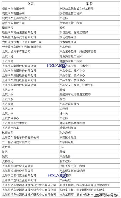中国十大新能源排名_中国十大新能源企业名单--第1张