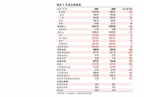 破局重逢酷飒前妻归来免费全集资讯  破局重逢酷飒前妻归来，免费全集资讯，破局重逢，酷飒前妻归来免费全集资讯--第1张