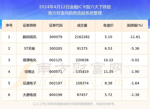 2024年一月限号_2024年一月限号保定--第1张