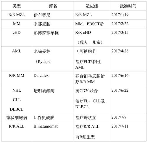 万花城免费全集资讯  ，万花城，免费全集资讯，精彩内容不容错过！--第1张
