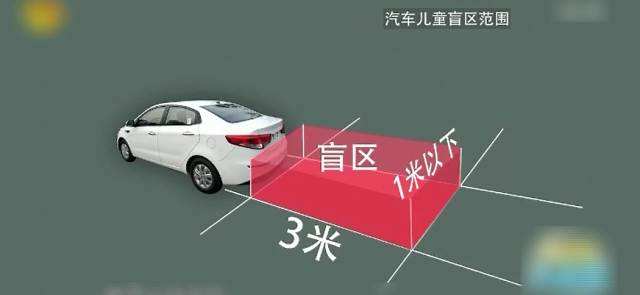 汽车盲区辅助论坛_汽车盲区辅助系统哪个牌子好--第1张