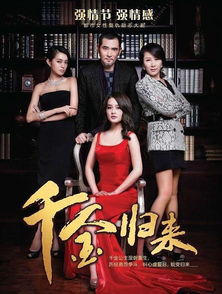 新千金归来短剧  新千金归来短剧，华丽回归，家族风云再起，新千金归来短剧，华丽回归，家族风云再起--第1张