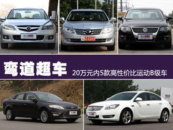 最便宜的b级车_20万以内性价比高的车--第1张