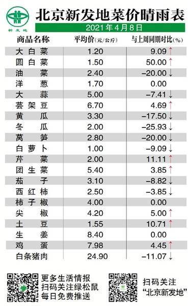 个人小客车指标查询官网_北京市个人小客车指标查询官网--第1张