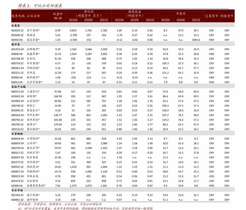 2021历史油价记录_2021年油价历史记录--第1张