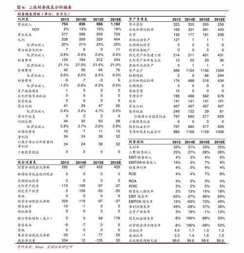 未来油价预测最新消息_未来油价预测最新消息查询--第1张