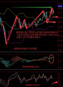 油价调整最新消息今日_油价调整最新消息今日油价走势--第1张