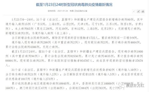 国内疫情最新消息_国内疫情最新消息本土病例--第1张