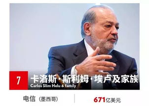 亏钱亏成世界首富短剧在线观看全集  亏钱亏成世界首富短剧在线观看全集--第1张