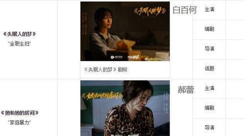 听见你的声音短剧在线免费观看全集  听见你的声音短剧在线免费观看全集，听见你的声音，全集在线免费观看--第1张