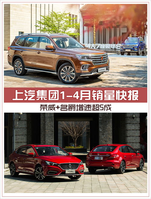 上汽亲儿子是荣威还是名爵_上汽集团的车是荣威好还是名爵好--第1张