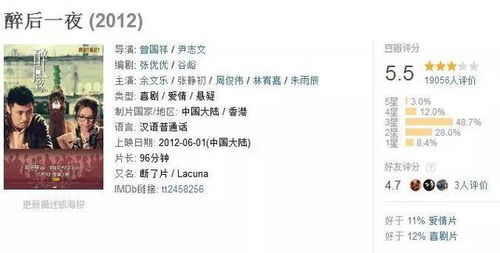 六年后她翻财阀团短剧在线免费观看全集  六年后她翻财阀团短剧在线免费观看全集，六年后她翻财阀团，财阀团短剧在线免费观看全集--第1张