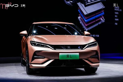 比亚迪宋价格2023款报价_比亚迪宋2023款报价SUV--第1张