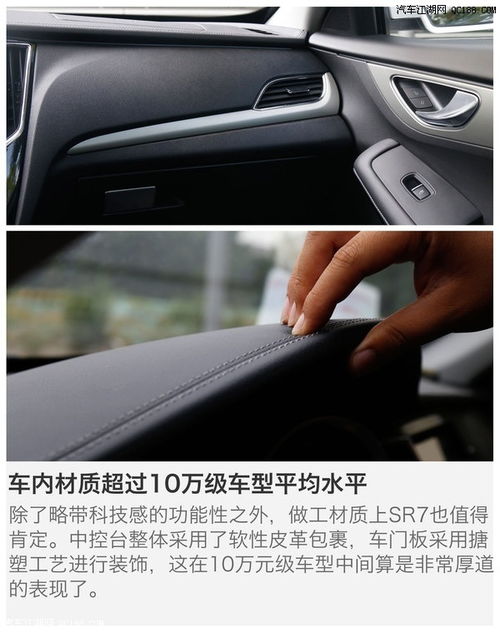 众泰sr7真实口碑_众泰sr7价格图片--第1张