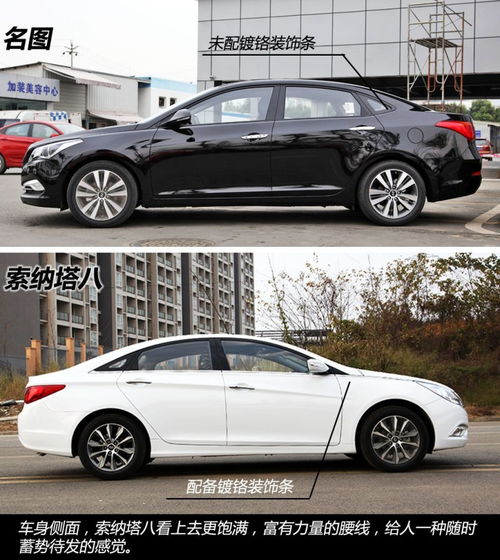 北京现代索纳塔八图片_北京现代索纳塔2020款车价--第1张