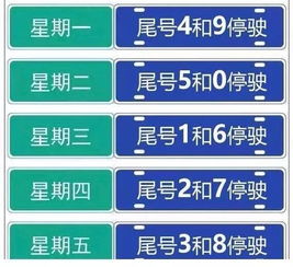 北京车辆限行最新规定_北京车辆限行最新规定到几月几号--第1张