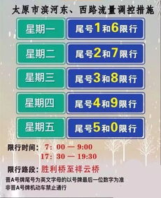出行限号查询_太原出行限号查询--第1张