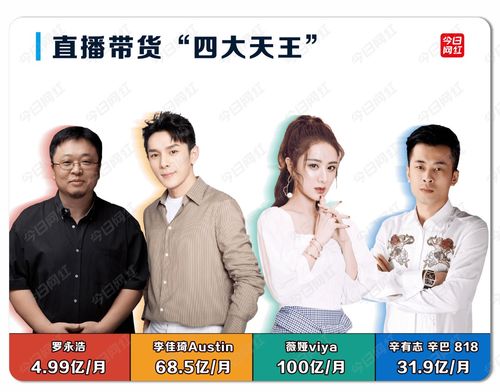 镇北天王短剧资讯  镇北天王短剧资讯，镇北天王短剧资讯，一部新剧即将上线--第1张