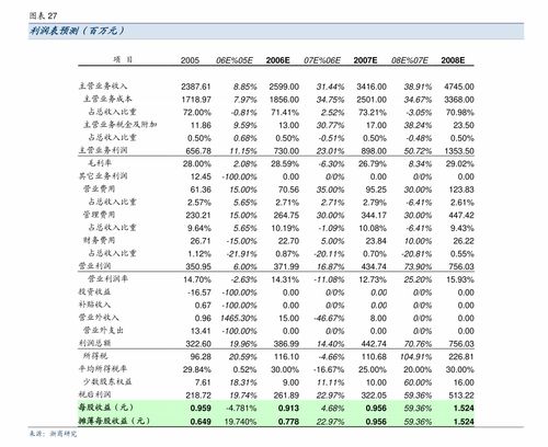狂飙第一战神短剧资讯  狂飙第一战神短剧资讯，狂飙第一战神短剧，揭秘背后的故事--第1张
