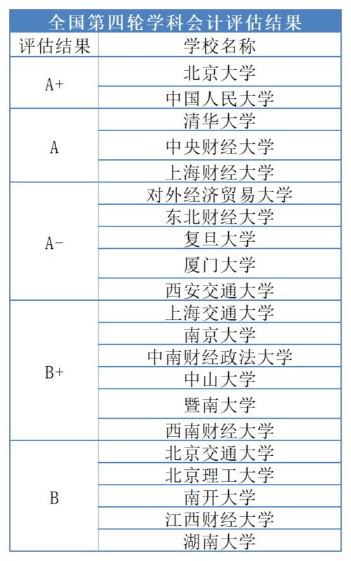靳少夫人才是那晚的白月光短剧资讯  靳少夫人才是那晚的白月光短剧资讯--第1张