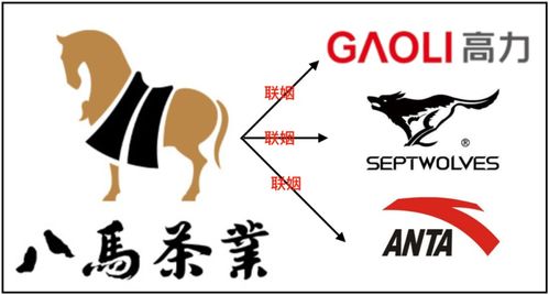 分手当天豪门继承人拉着我领证分手当天我闪婚了亿万富豪短剧资讯  分手当天豪门继承人拉着我领证--第1张