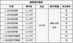美国销量前十名的车_美国销量前十名的车价格--第1张