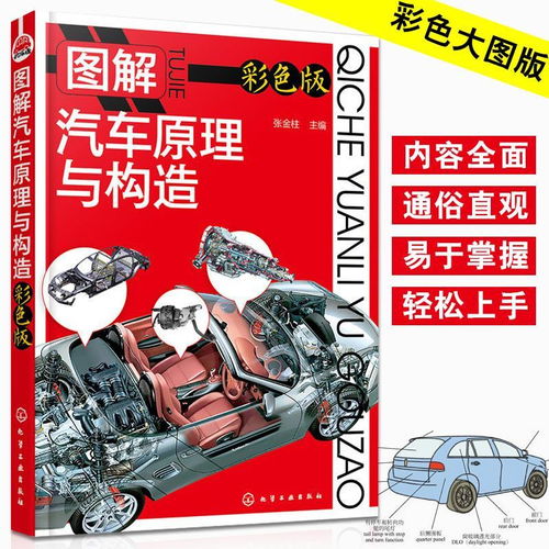 汽车专业知识基础_汽车专业知识点--第1张